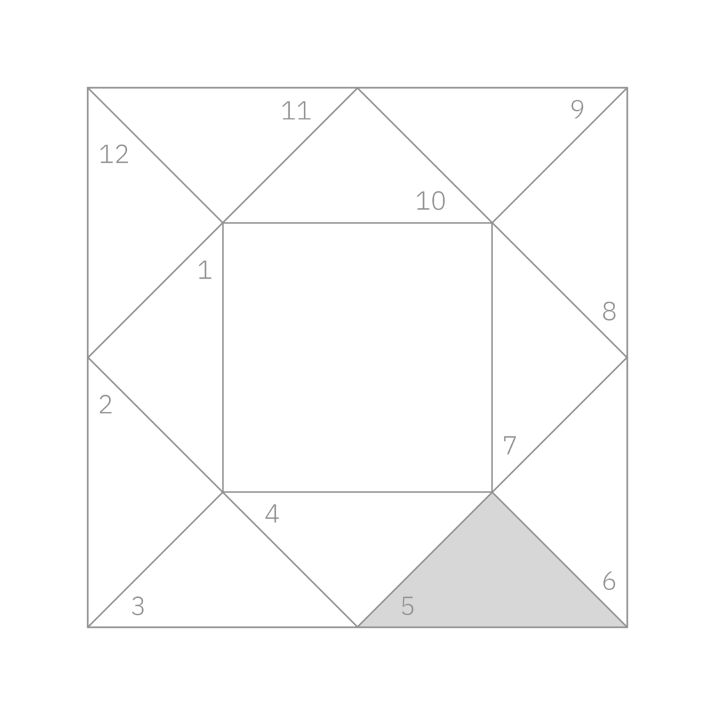 Fifth House Highlighted
