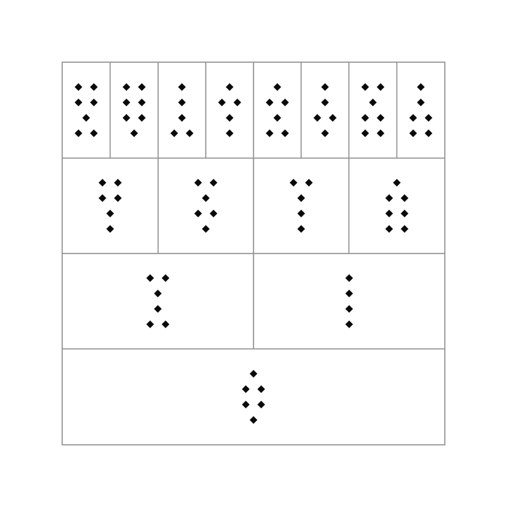 Fortuna Minor · Rubeus · Puer · Amissio
