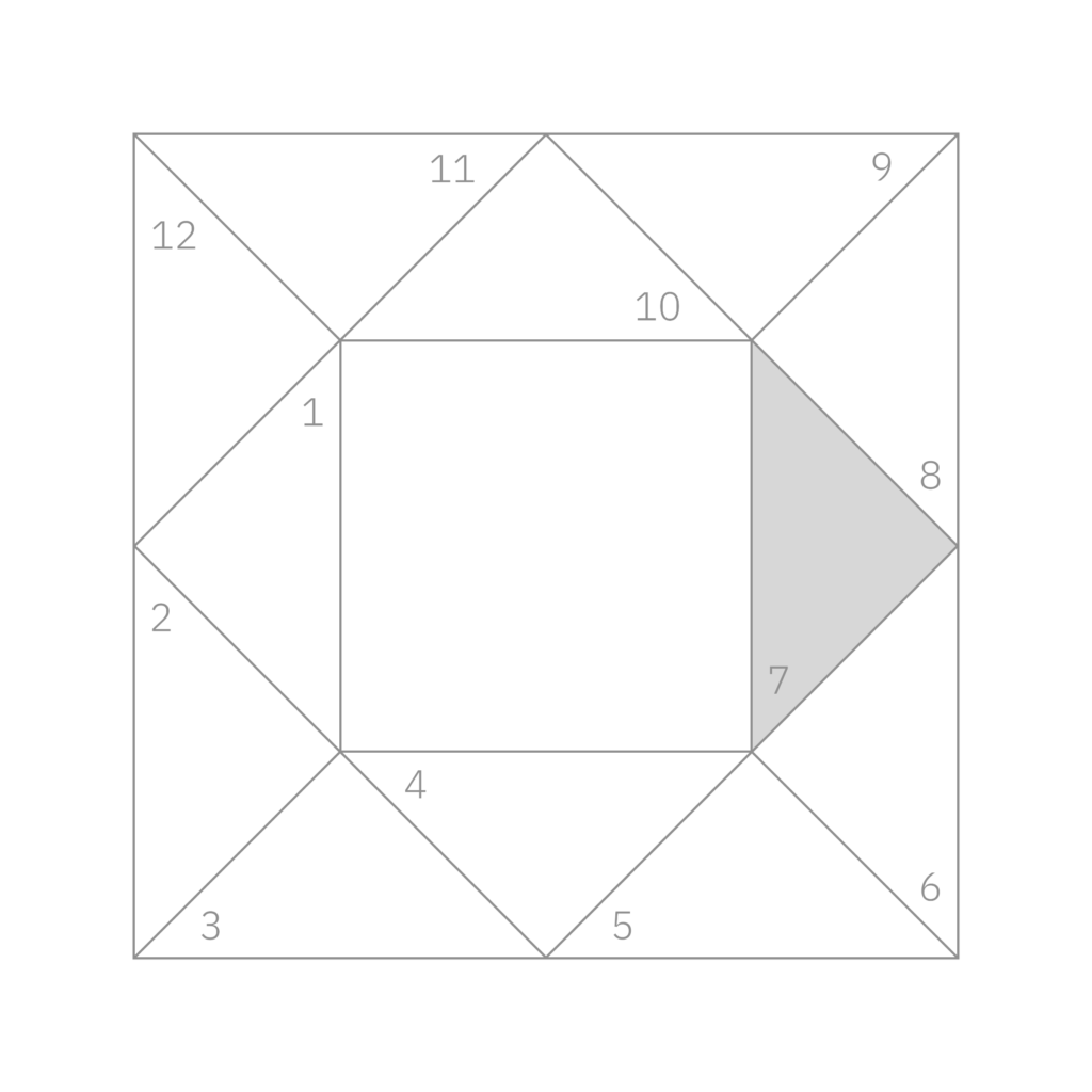 Seventh House Highlighted